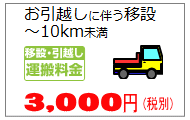 エアコン移設運搬10km以内
