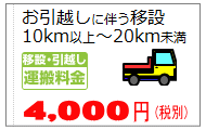 エアコン移設運搬20km以内