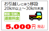 エアコン移設運搬30km以内